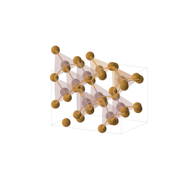 Crystal structure of In5CuTe8 (monoclinic, C2 (No. 5))