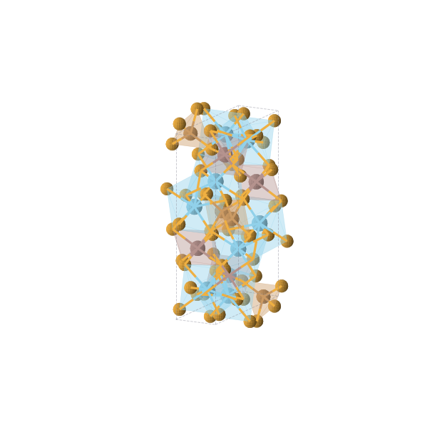 Crystal structure of CuInLa2Se5 (orthorhombic, Pnma (No. 62))
