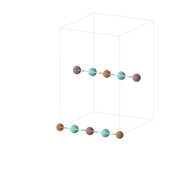Crystal structure of Cu1In1Y2 (orthorhombic, Immm (No. 71))