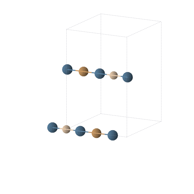 Crystal structure of Cu1Ir2Si1 (orthorhombic, Immm (No. 71))