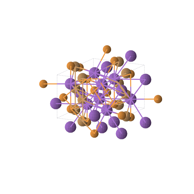 Crystal structure of CuK2P (orthorhombic, Cmcm (No. 63))