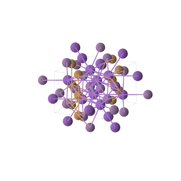 Crystal structure of CuK2Sb (orthorhombic, Cmcm (No. 63))