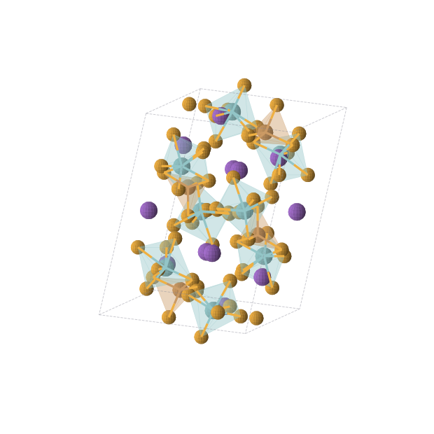 Crystal structure of Cu4K12Nb8Se48 (monoclinic, P21/c (No. 14))