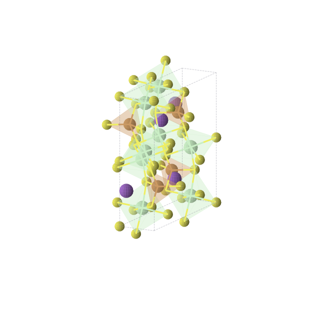 Crystal structure of Cu2K2Nd4S8 (orthorhombic, Cmcm (No. 63))