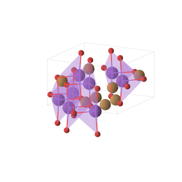 Crystal structure of Cu4K4O4 (tetragonal, I4/mmm (No. 139))