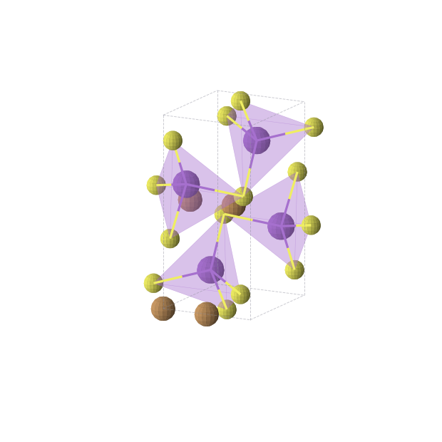 Crystal structure of KCuS (orthorhombic, Pnma (No. 62))