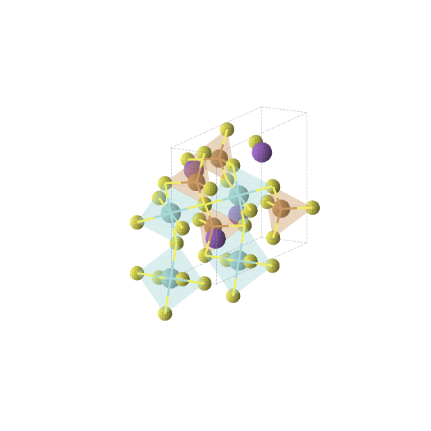Crystal structure of Cu2K2S6Zr2 (orthorhombic, Cmcm (No. 63))