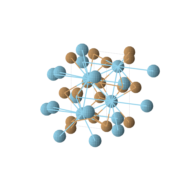 Crystal structure of Cu2La2 (orthorhombic, Pnma (No. 62))