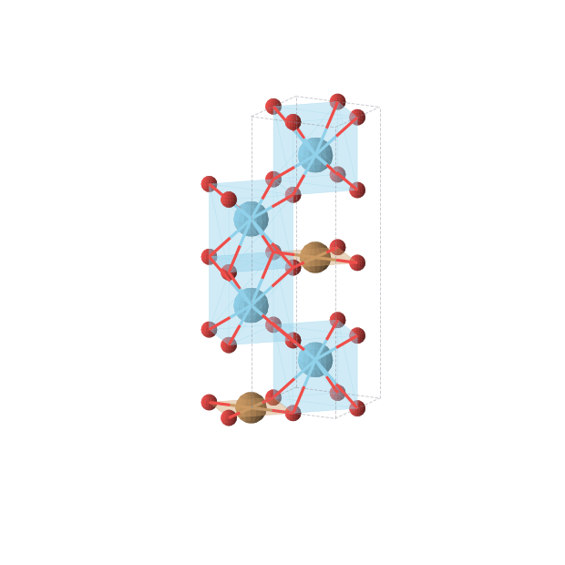 Crystal structure of La2CuO4 (tetragonal, I4/mmm (No. 139))