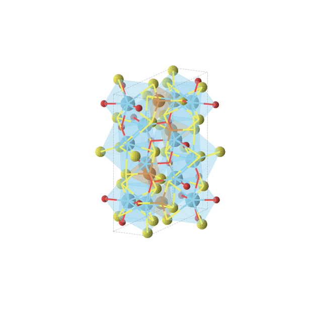 Crystal structure of Cu4La12O8S12 (orthorhombic, Pnma (No. 62))