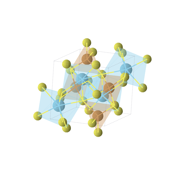 Crystal structure of Cu4La4S8 (monoclinic, P21/c (No. 14))