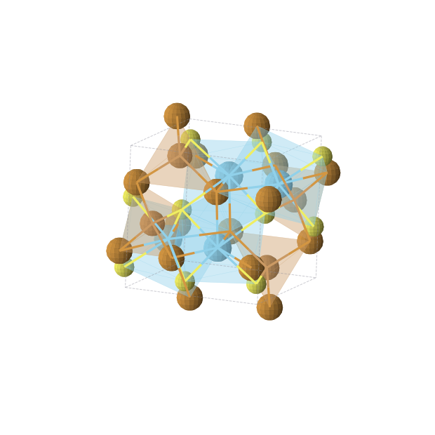 Crystal structure of Cu4La4S4Te4 (monoclinic, P21/c (No. 14))