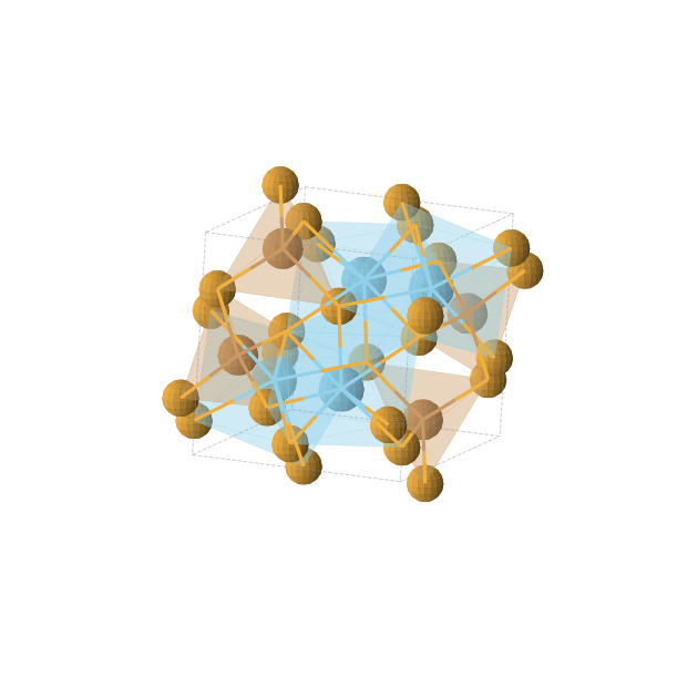 Crystal structure of Cu4La4Se8 (monoclinic, P21/c (No. 14))