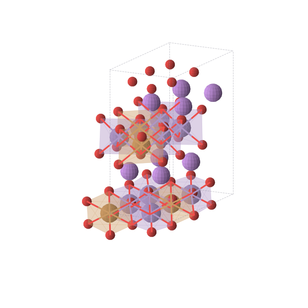 Crystal structure of Li2Mn2CuO6 (orthorhombic, Cmce (No. 64))