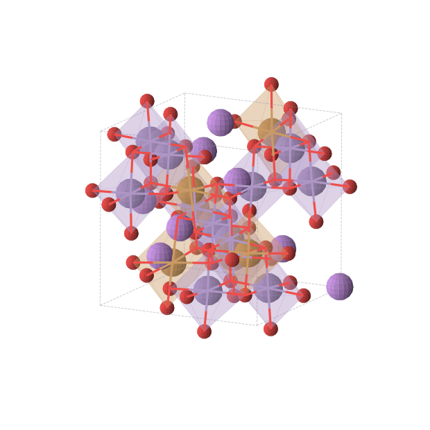 Crystal structure of Li2Mn3CuO8 (triclinic, P1 (No. 1))