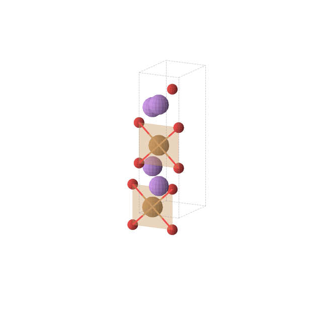 Crystal structure of Li2CuO2 (orthorhombic, Immm (No. 71))