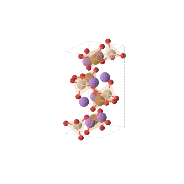 Crystal structure of Li2CuSiO4 (orthorhombic, Pnma (No. 62))