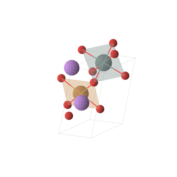 Crystal structure of Li2CuSnO4 (monoclinic, P2/m (No. 10))
