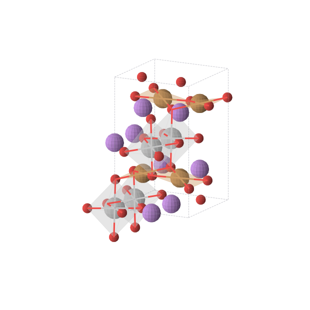 Crystal structure of Li2TiCuO4 (orthorhombic, Imma (No. 74))