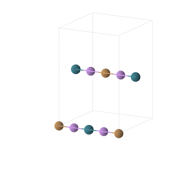 Crystal structure of Cu1Li2Pd1 (orthorhombic, Immm (No. 71))