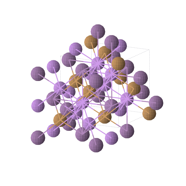 Crystal structure of CuLi2Sb (cubic, F-43m (No. 216))