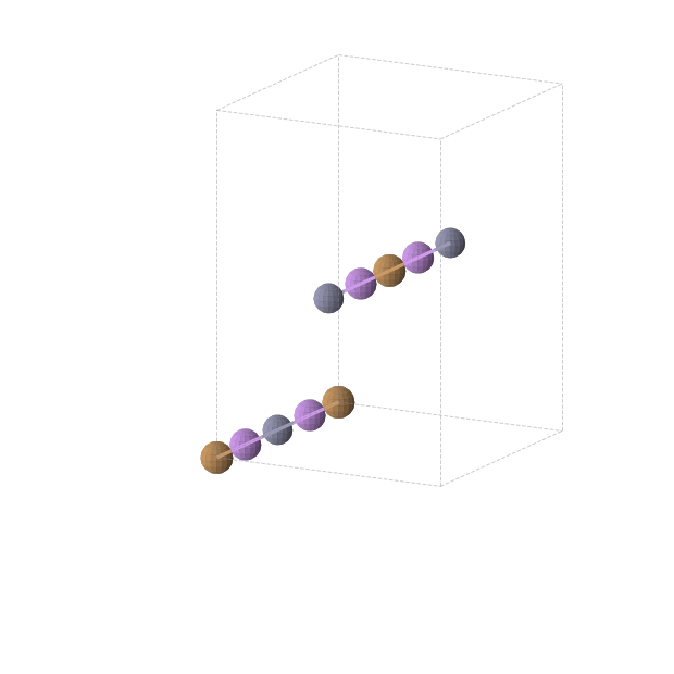 Crystal structure of Cu1Li2Zn1 (orthorhombic, Immm (No. 71))