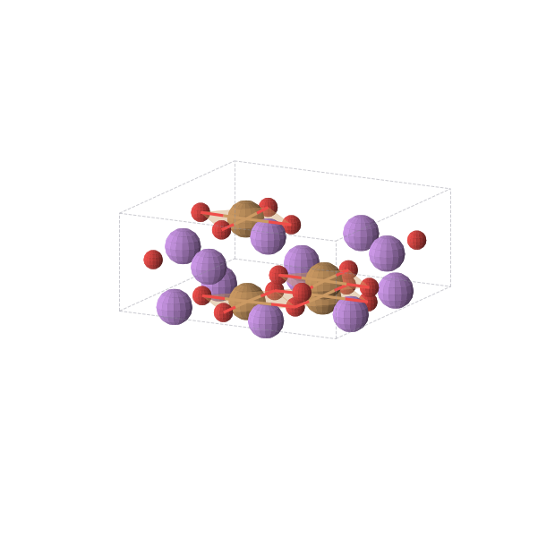 Crystal structure of Cu4Li12O12 (tetragonal, P42/mnm (No. 136))