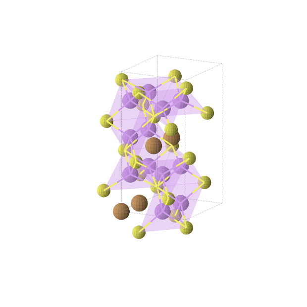 Crystal structure of Li3CuS2 (orthorhombic, Ibam (No. 72))