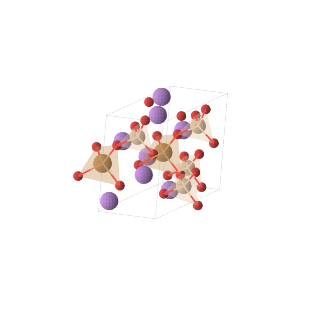 Crystal structure of Li4CuSi2O7 (monoclinic, C2 (No. 5))
