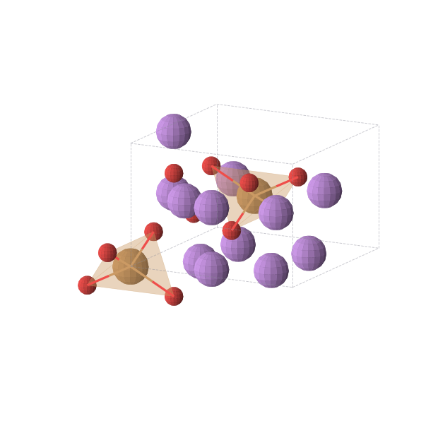 Crystal structure of Li6CuO4 (tetragonal, P42/nmc (No. 137))
