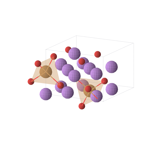 Crystal structure of Li7CuO4 (tetragonal, P42/nmc (No. 137))