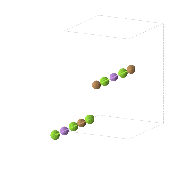 Crystal structure of Cu1Li1Mg2 (orthorhombic, Immm (No. 71))