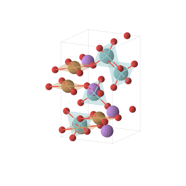 Crystal structure of LiNbCuO4 (tetragonal, P4322 (No. 95))