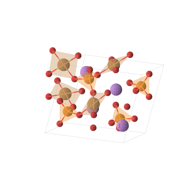 Crystal structure of LiCuPO4 (monoclinic, P21/c (No. 14))
