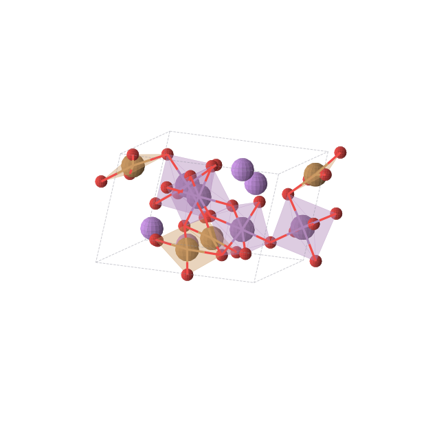 Crystal structure of LiCuSbO4 (monoclinic, P21 (No. 4))