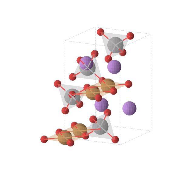 Crystal structure of LiVCuO4 (orthorhombic, Imma (No. 74))