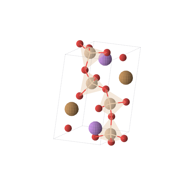 Crystal structure of LiCuSi2O5 (monoclinic, P21 (No. 4))