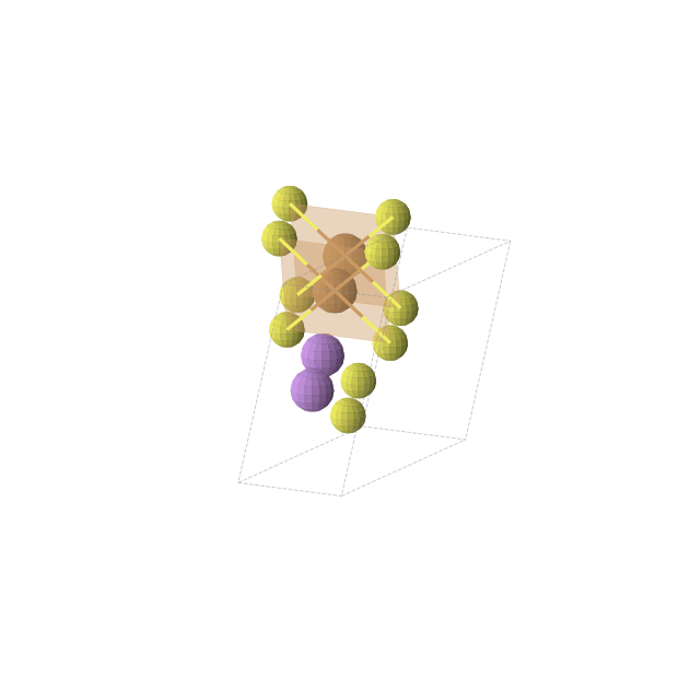 Crystal structure of LiCuS2 (monoclinic, C2/m (No. 12))