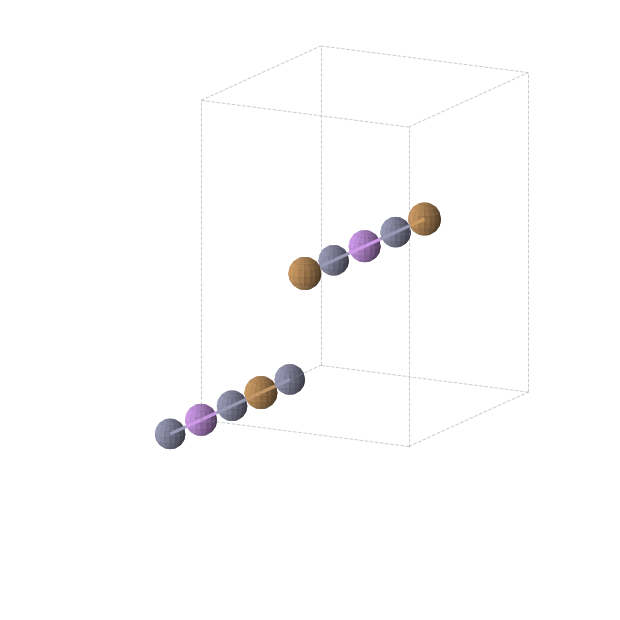 Crystal structure of CuLiZn2 (orthorhombic, Immm (No. 71))