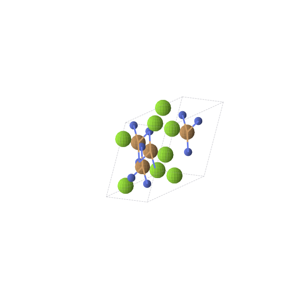 Crystal structure of Mg2CuN2 (monoclinic, C2/m (No. 12))