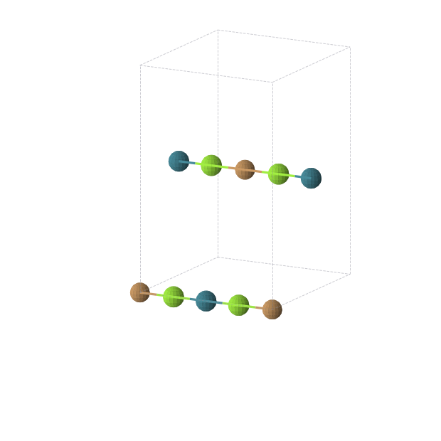 Crystal structure of Cu1Mg2Pd1 (orthorhombic, Immm (No. 71))