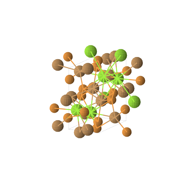 Crystal structure of Cu2Mg2P2 (orthorhombic, Pnma (No. 62))
