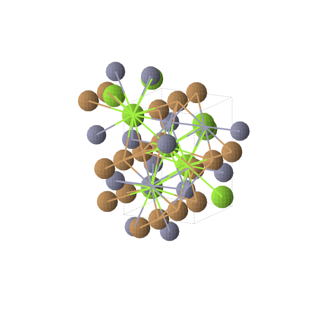 Crystal structure of Cu4Mg4Zn4 (orthorhombic, Imma (No. 74))