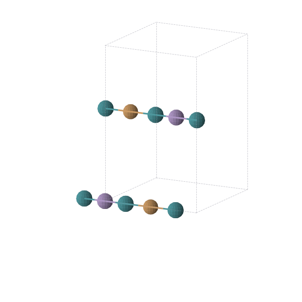 Crystal structure of Cu1Mn1Rh2 (orthorhombic, Immm (No. 71))