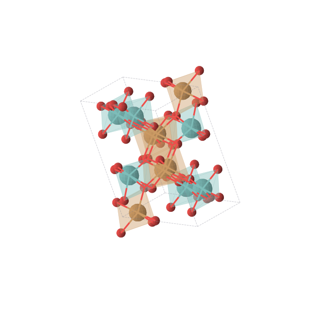 Crystal structure of CuMoO4 (triclinic, P-1 (No. 2))