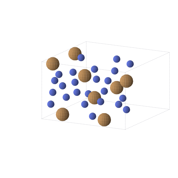 Crystal structure of CuN3 (tetragonal, I41/amd (No. 141))