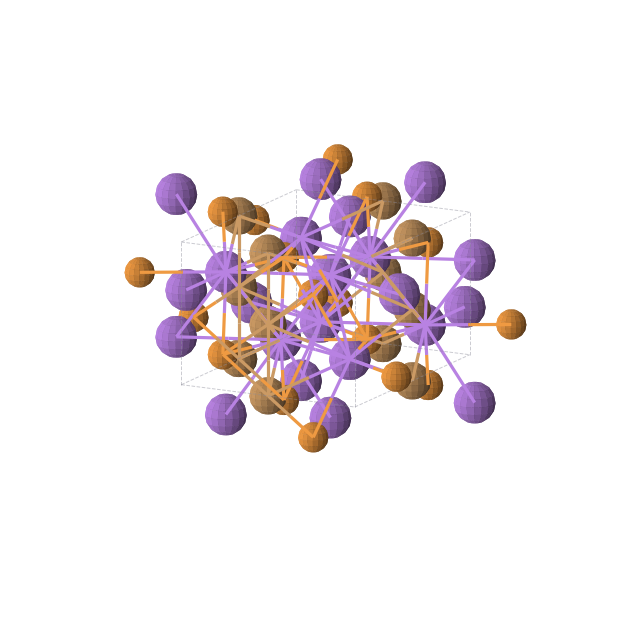 Crystal structure of Cu2Na4P2 (orthorhombic, Cmcm (No. 63))