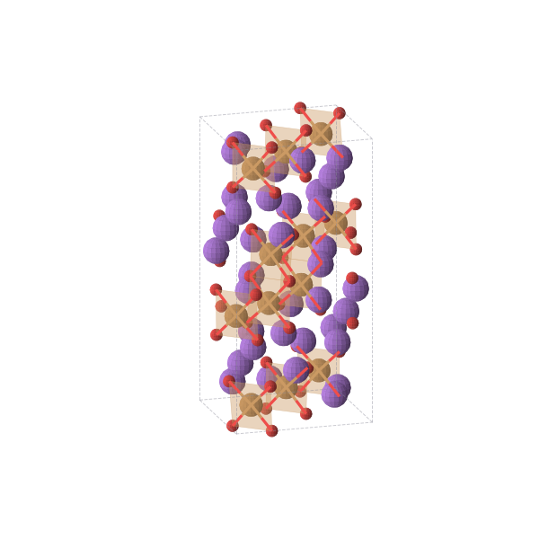 Crystal structure of Na3CuO3 (orthorhombic, Cmce (No. 64))