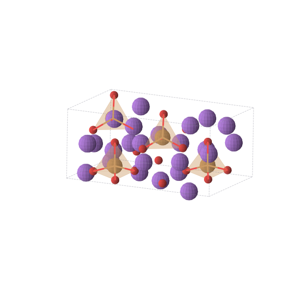 Crystal structure of Na6CuO4 (monoclinic, Cc (No. 9))