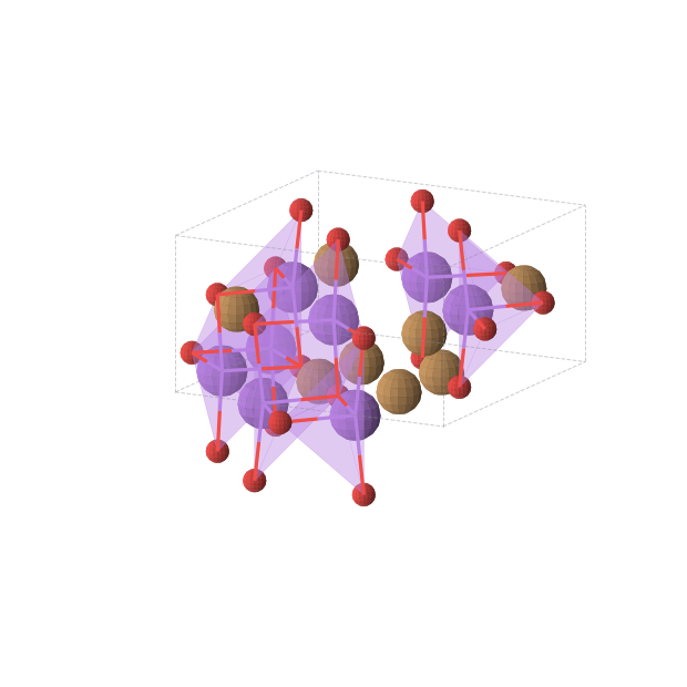 Crystal structure of NaCuO (tetragonal, I4/mmm (No. 139))